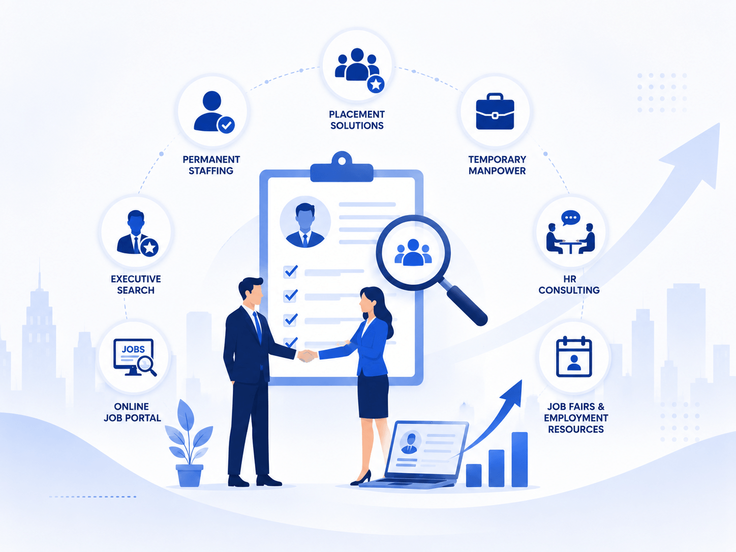 Services banner Jobbuzzer